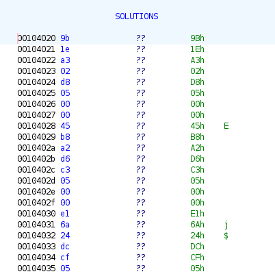 Static SOLUTIONS array.