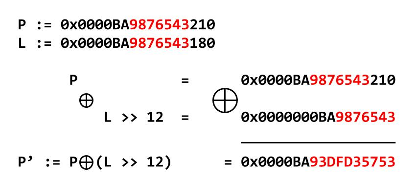 Encryption process of safe-linking.